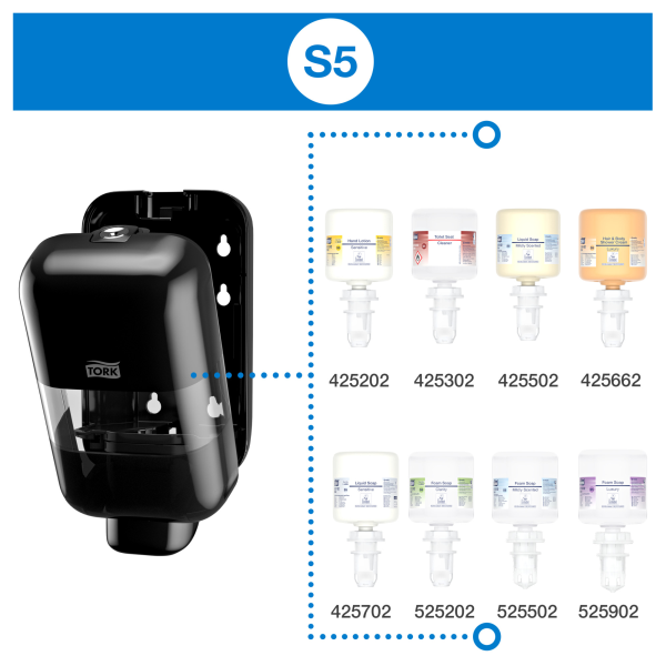 Tork a fitneszterem mindennapjaiban – tapasztalatok a kézhigiéniai rendszerekről és utántöltőkről